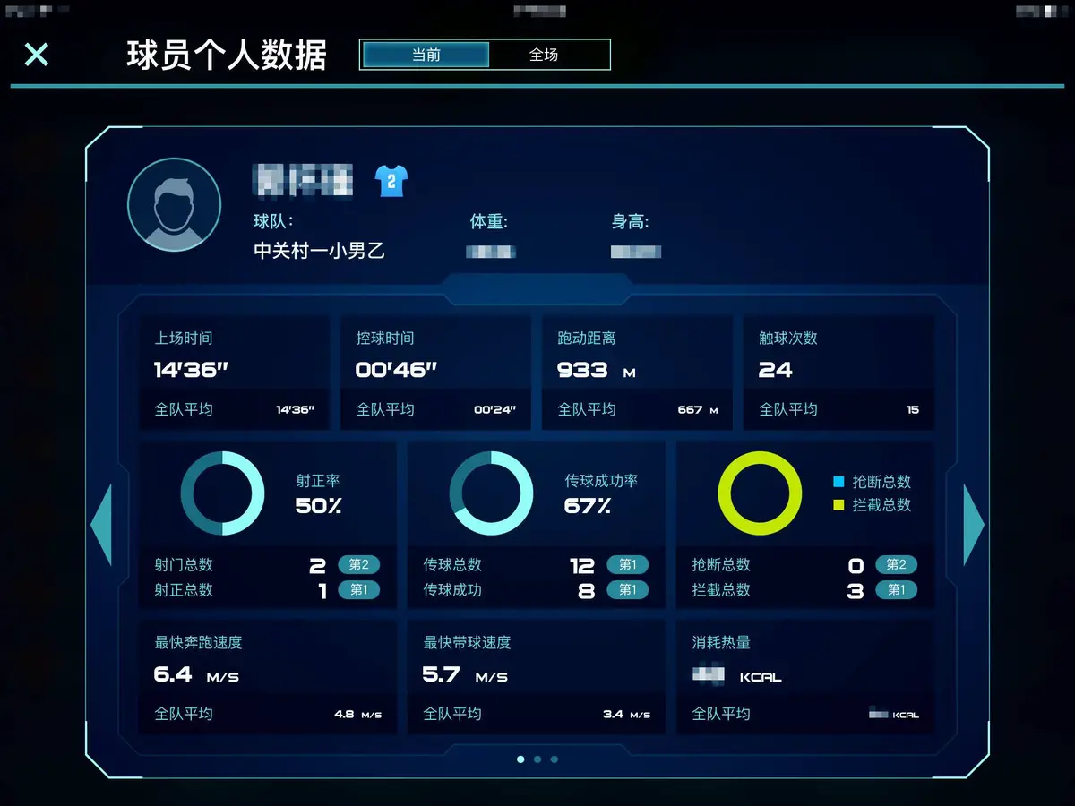 为什么数字化训练系统能帮助球员更快进步
